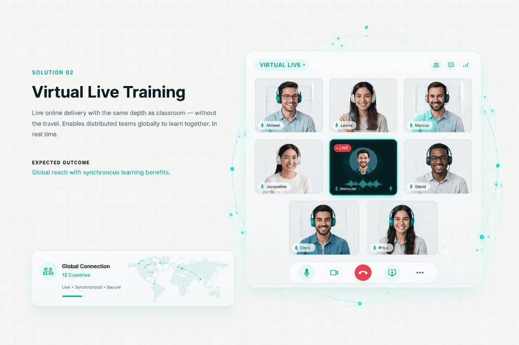 Virtual Live Training Classroom