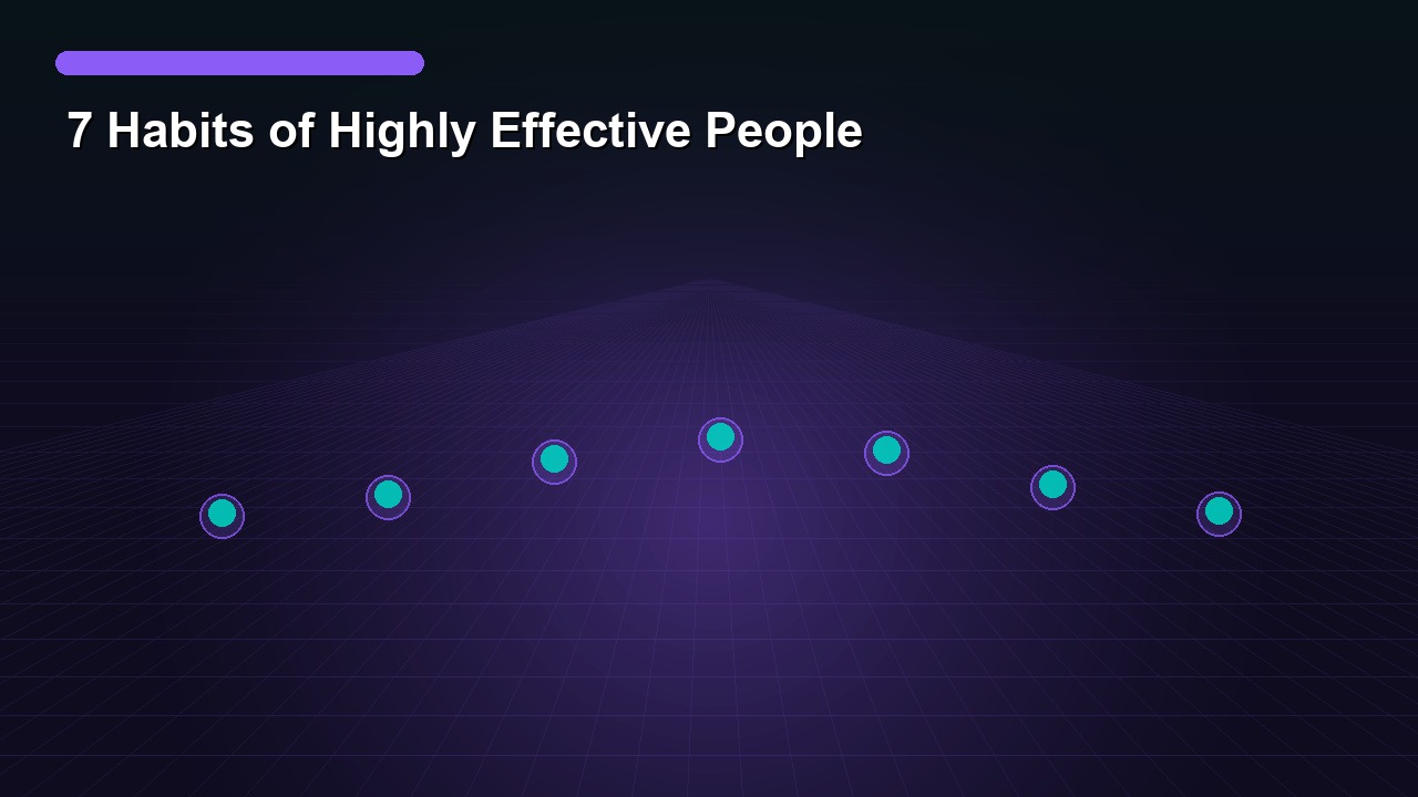 7 Habits of Highly Effective People