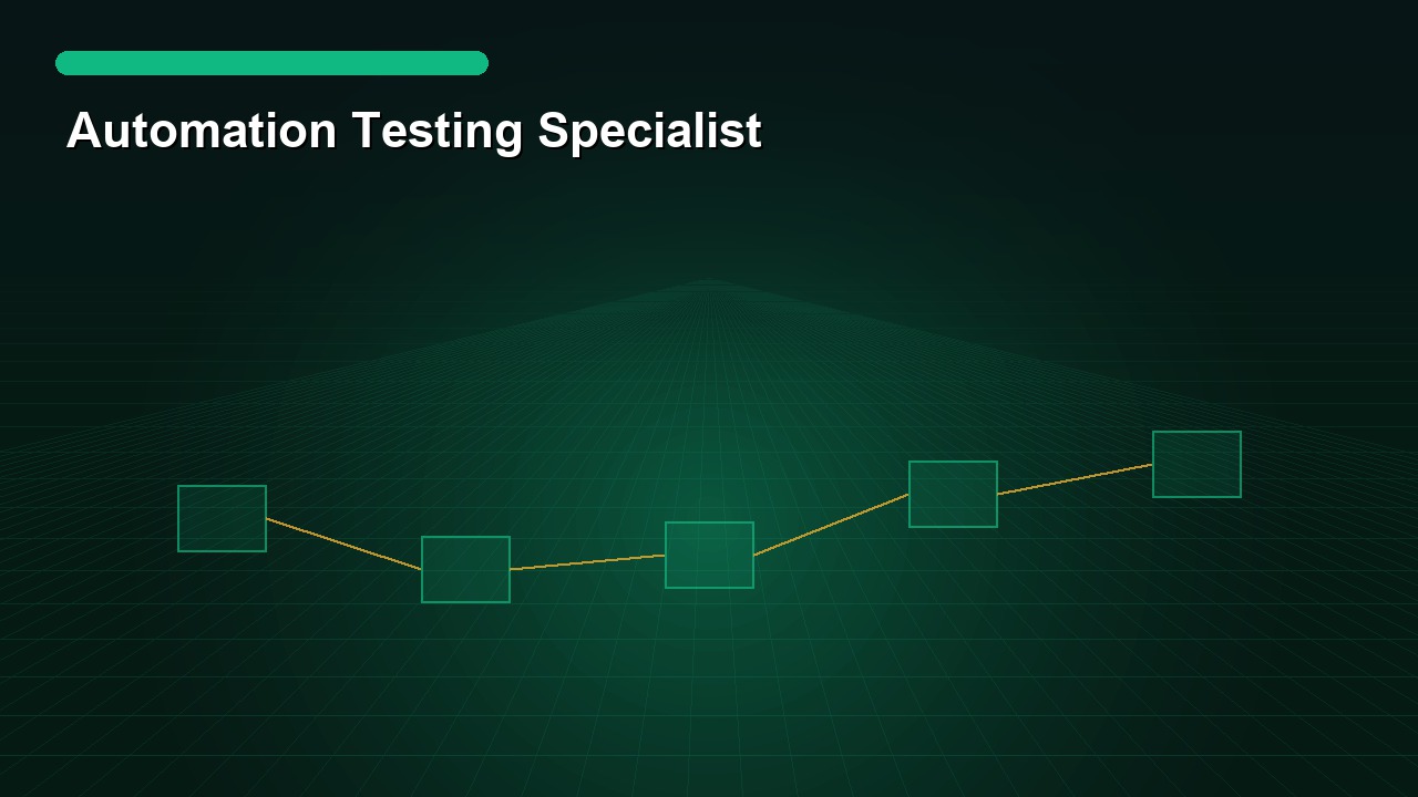 Automation Testing Specialist
