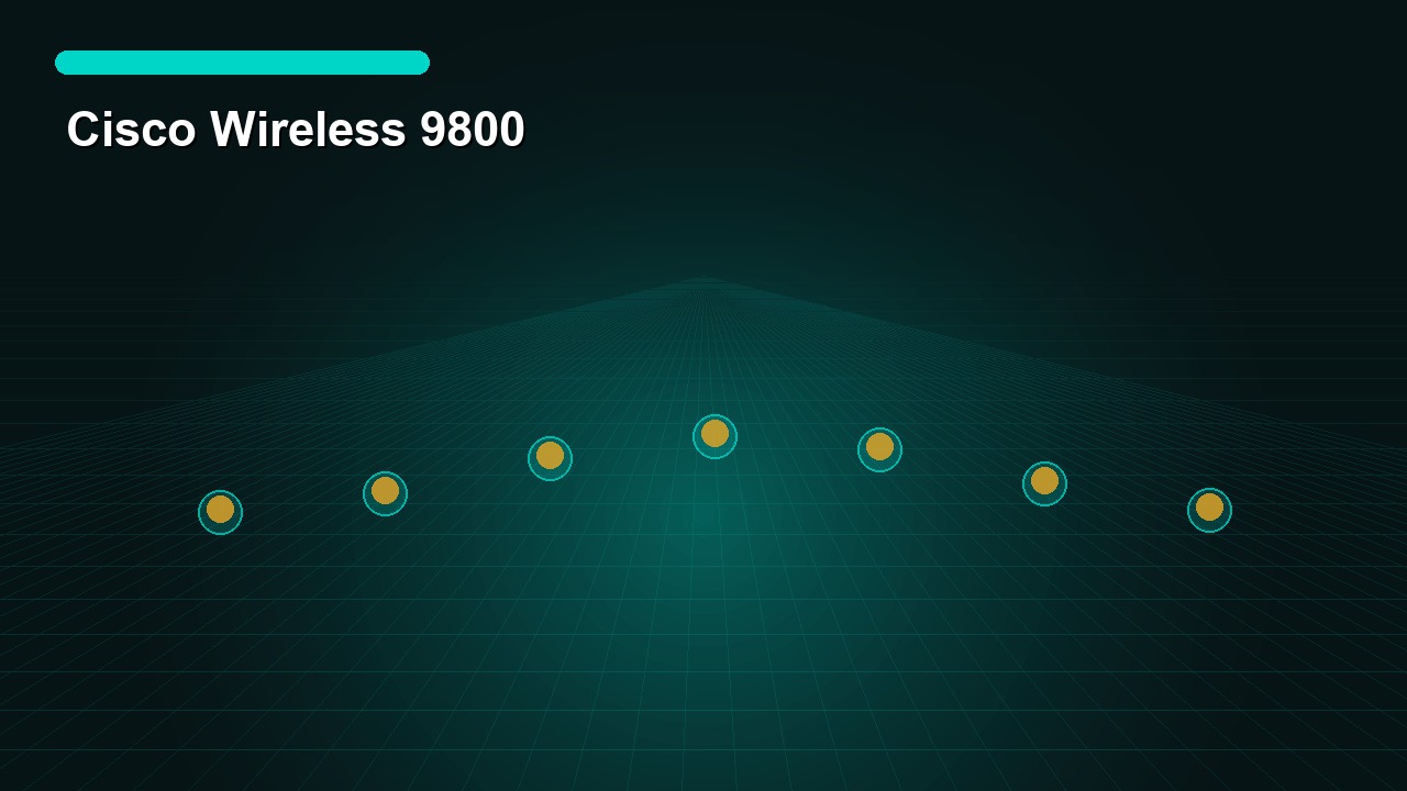 Cisco Wireless 9800