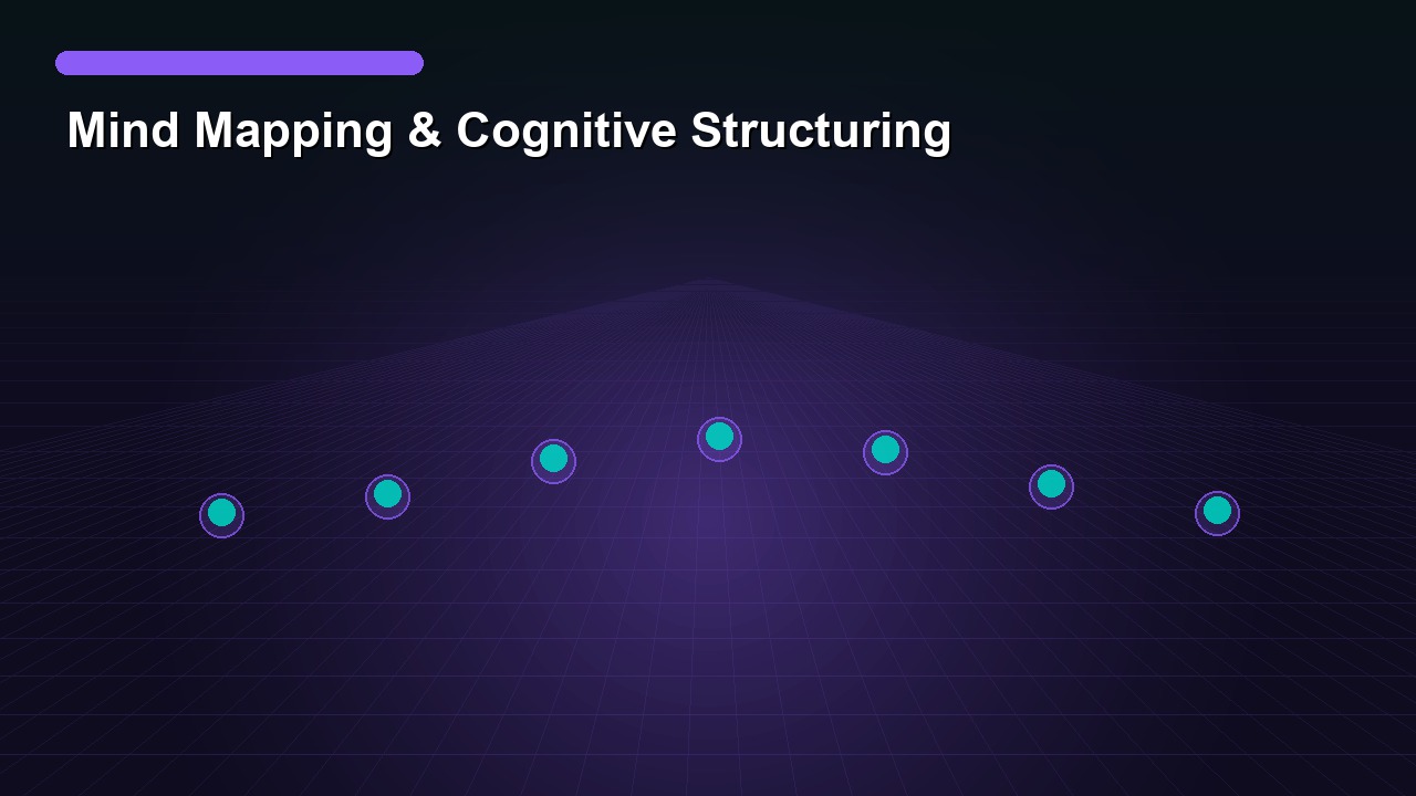 Mind Mapping & Cognitive Structuring