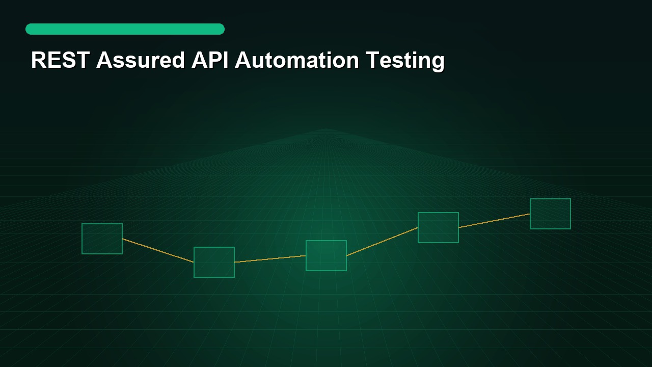 REST Assured API Automation Testing